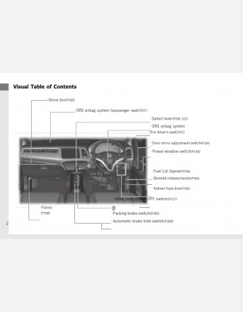 honda vezel 2019 owners manual in english
